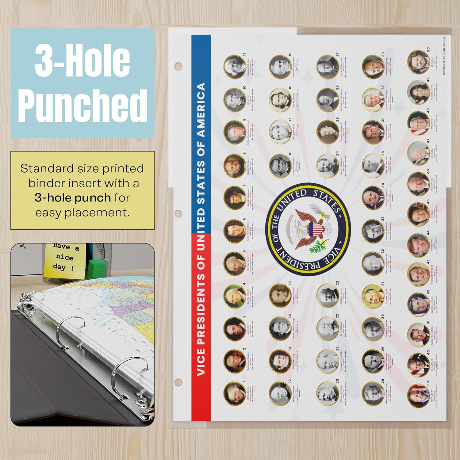 U.S. Presidents & VPs Historical Reference Page | US History & Civics Chart for Kids