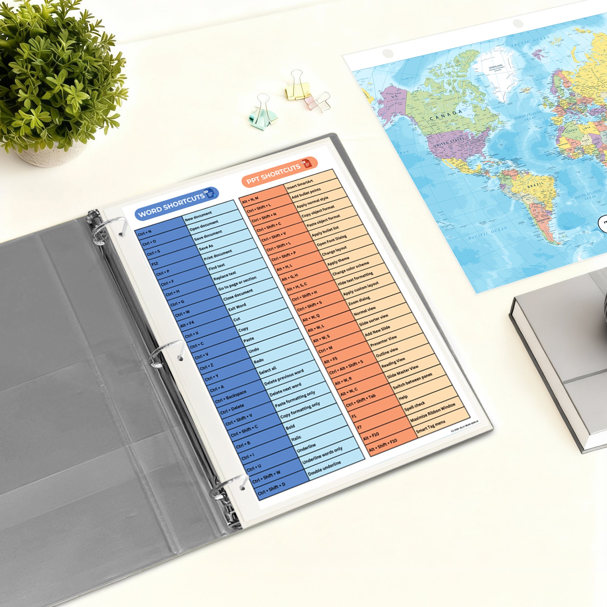 Excel, Word & PowerPoint Keyboard Shortcuts Binder Insert (Double-Sided Reference Page) | Excel Skills Chart for Kids