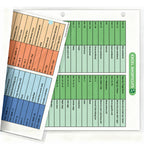 Excel, Word & PowerPoint Keyboard Shortcuts Binder Insert (Double-Sided Reference Page) | Excel Skills Chart for Kids