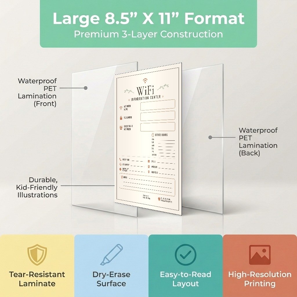 Laminated WiFi Information poster with icons and text about wireless internet and staying connected securely. — view 3