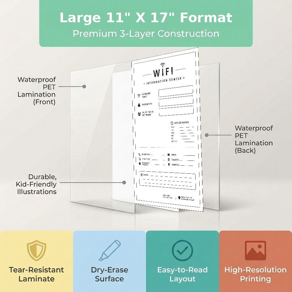 Five laminated Wi-Fi information posters with simple illustrations and QR codes for audio lessons. — view 3