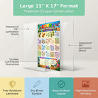 Laminated counting poster with dinosaurs and numbers for early math practice — view 2