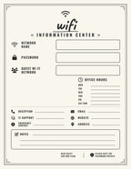 Five laminated WiFi information posters with QR codes for narrated audio lessons