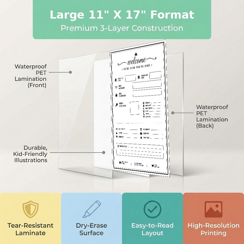 Ten laminated welcome sign posters for guest info with QR codes for audio lessons — view 3