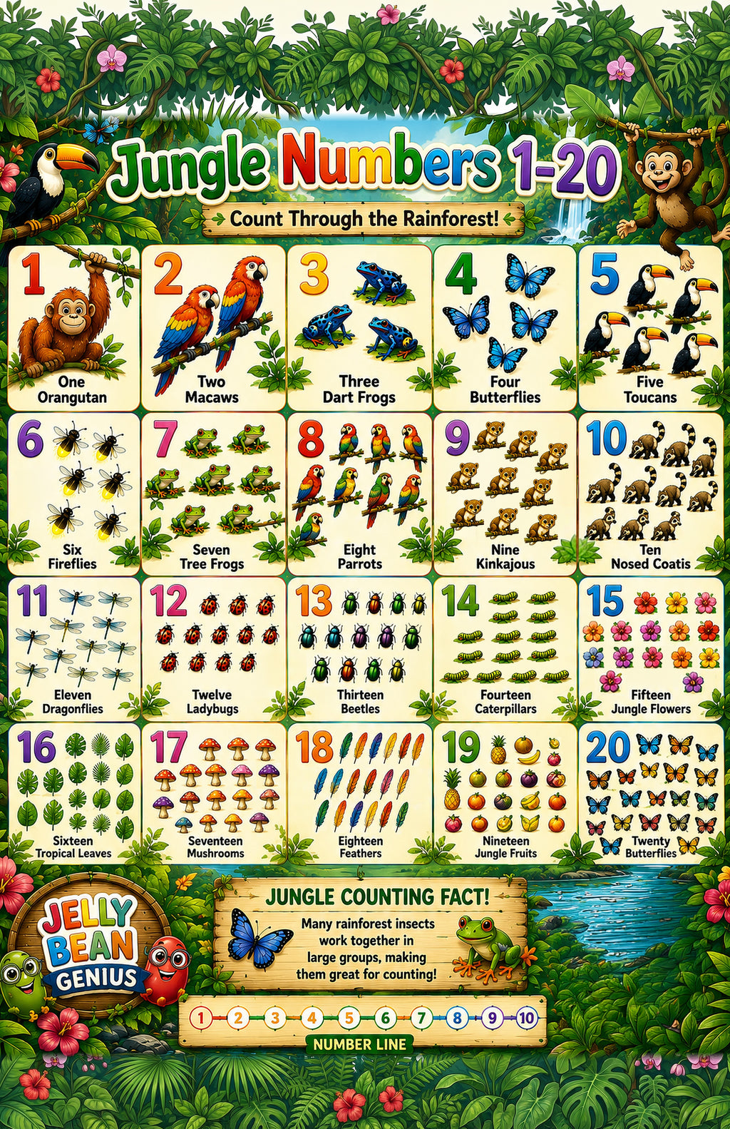 Four laminated jungle learning posters for alphabet, colors, jungle words, and counting with QR audio lessons. — view 6