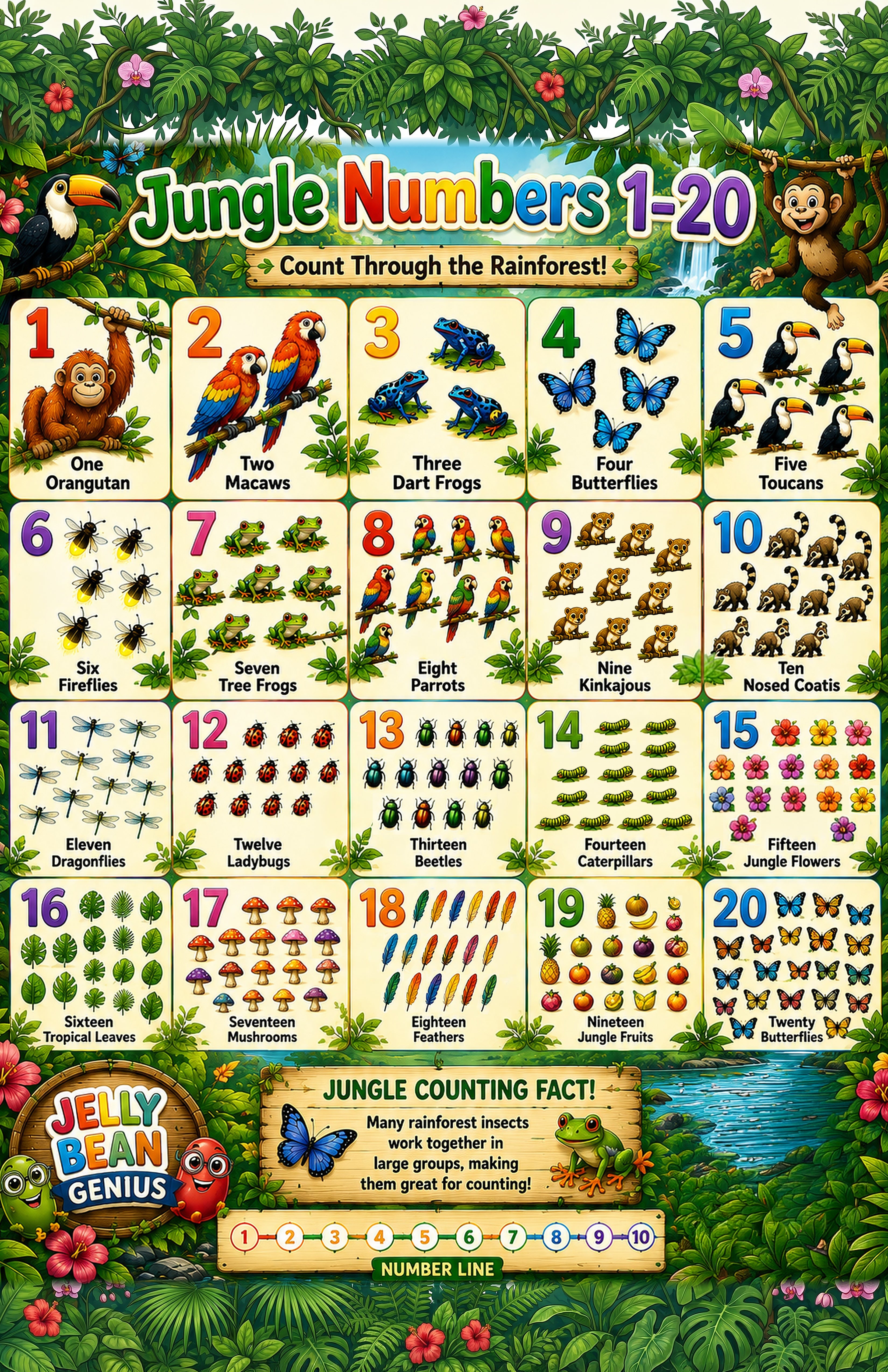 Four laminated jungle learning posters for alphabet, colors, jungle words, and counting with QR audio lessons. — view 6