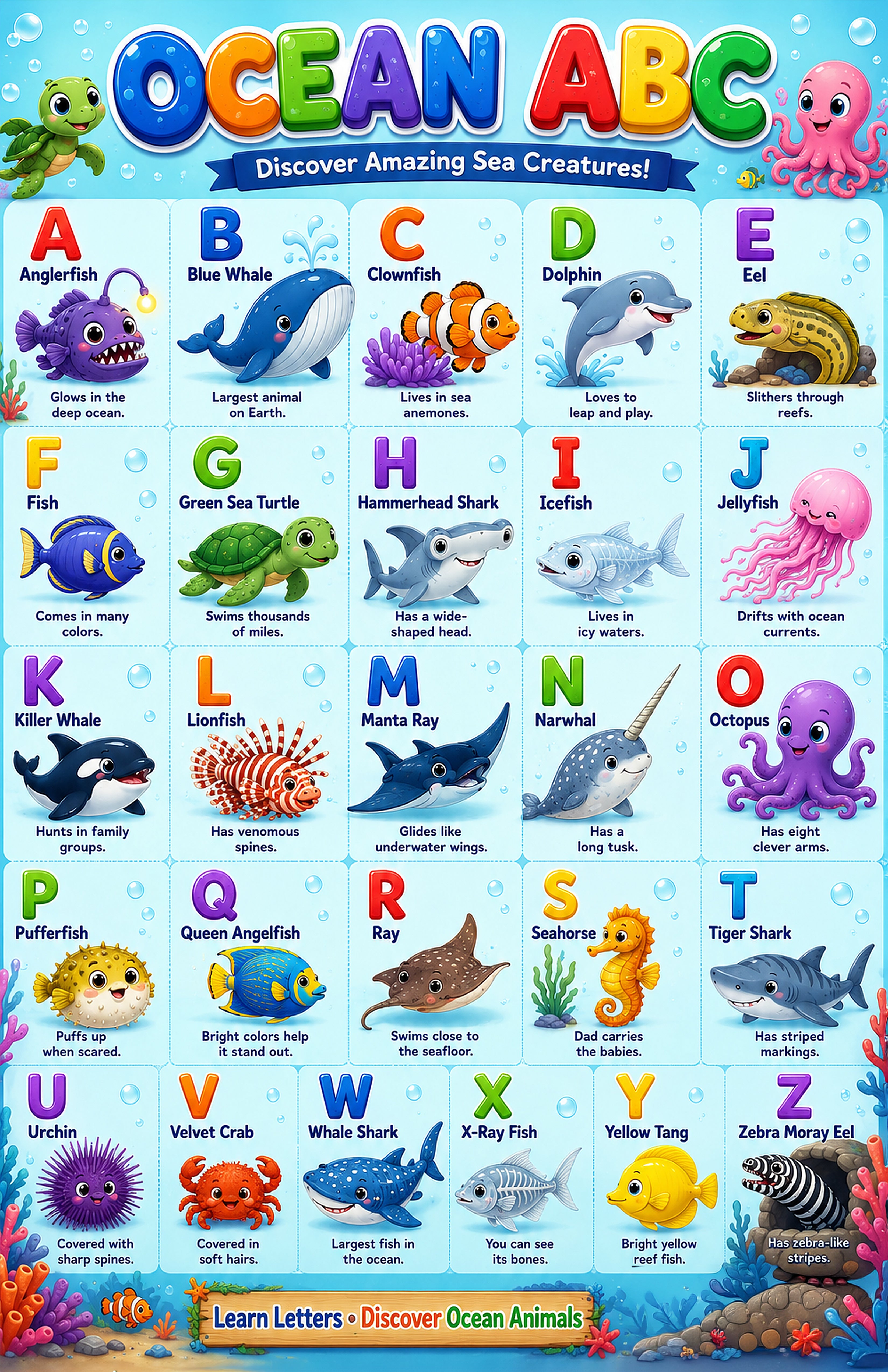 Colorful ocean alphabet poster with sea animals and letters for young learners