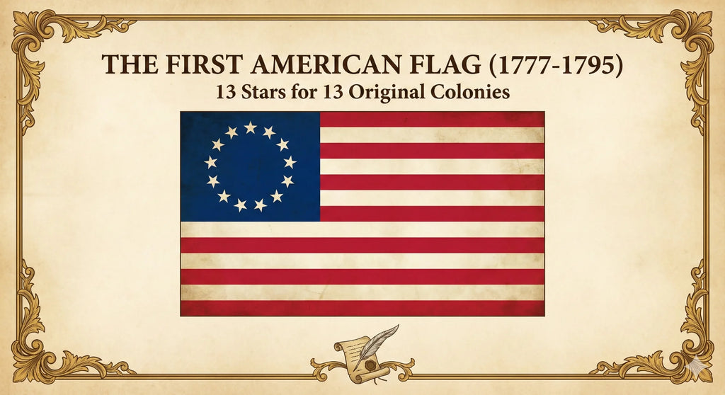 Six laminated civics posters set with QR codes for narrated audio lessons about the Bill of Rights and founding documents. — view 5