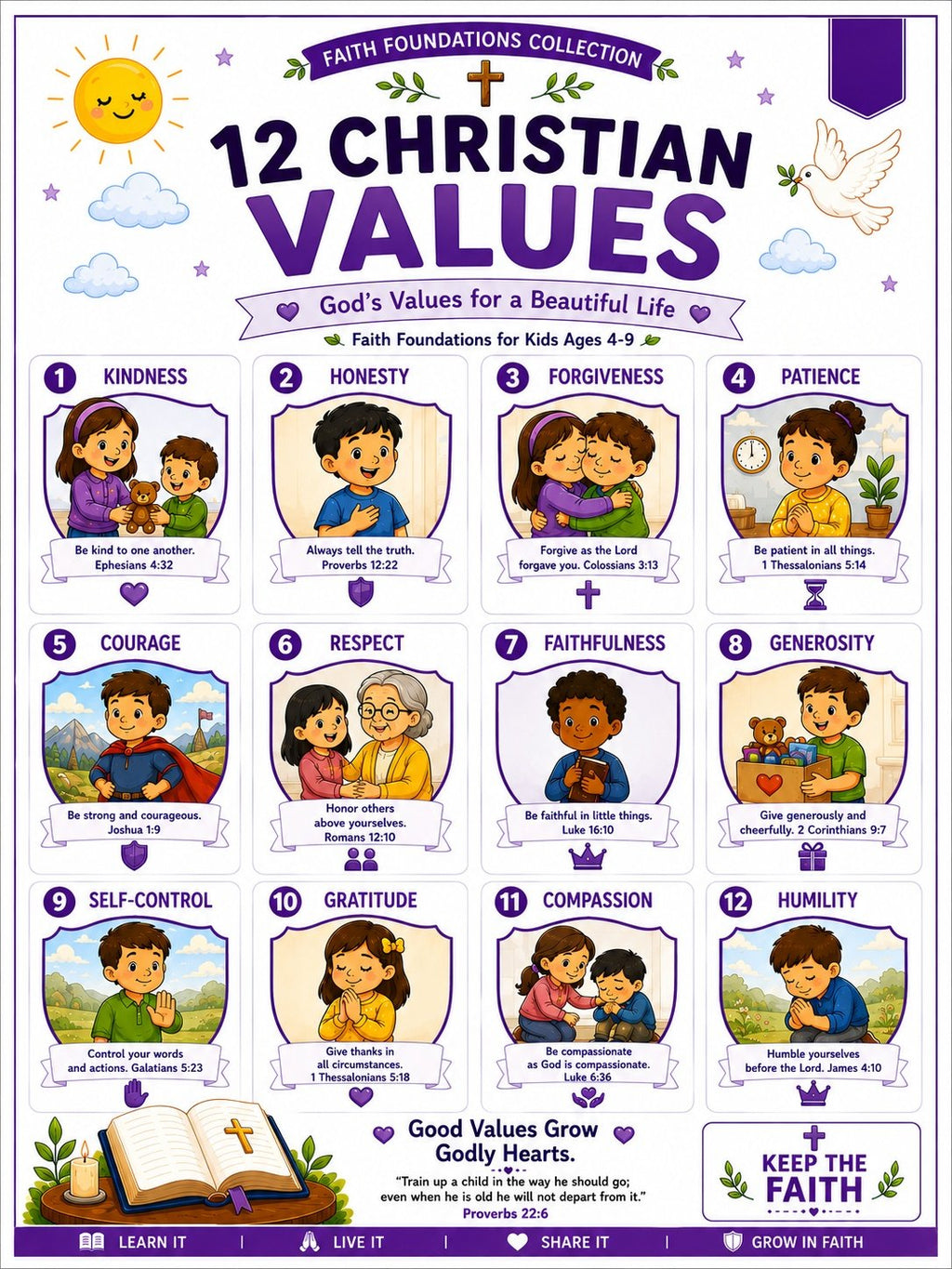 Five laminated faith posters with QR codes for narrated audio lessons: prayers, Bible heroes, Bible stories, values, and — view 7