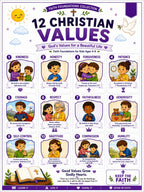 Five laminated faith posters with QR codes for narrated audio lessons: prayers, Bible heroes, Bible stories, values, and — view 7
