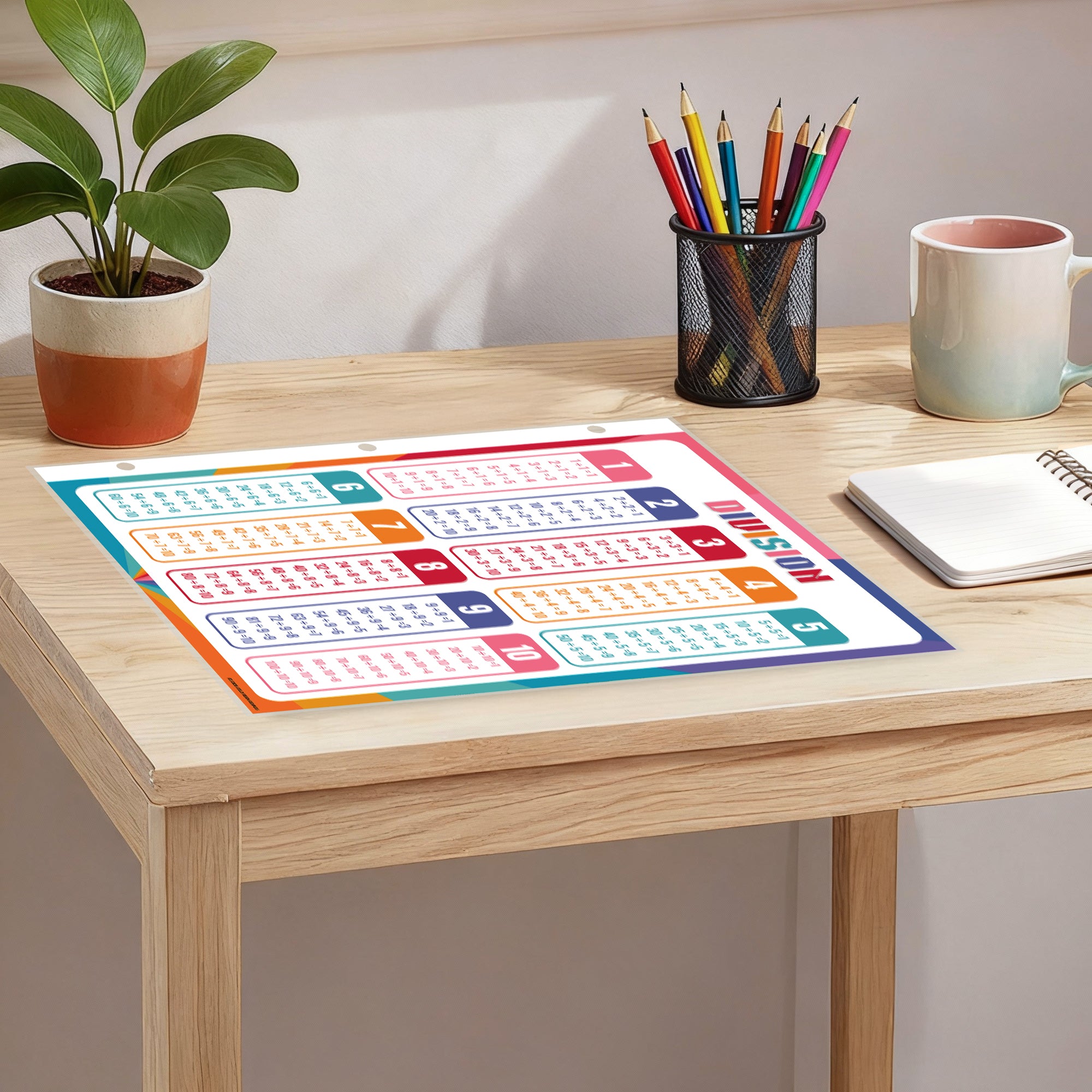 Multiplication & Division Reference Binder Insert (Double-Sided) | Reusable Learning Chart for Kids