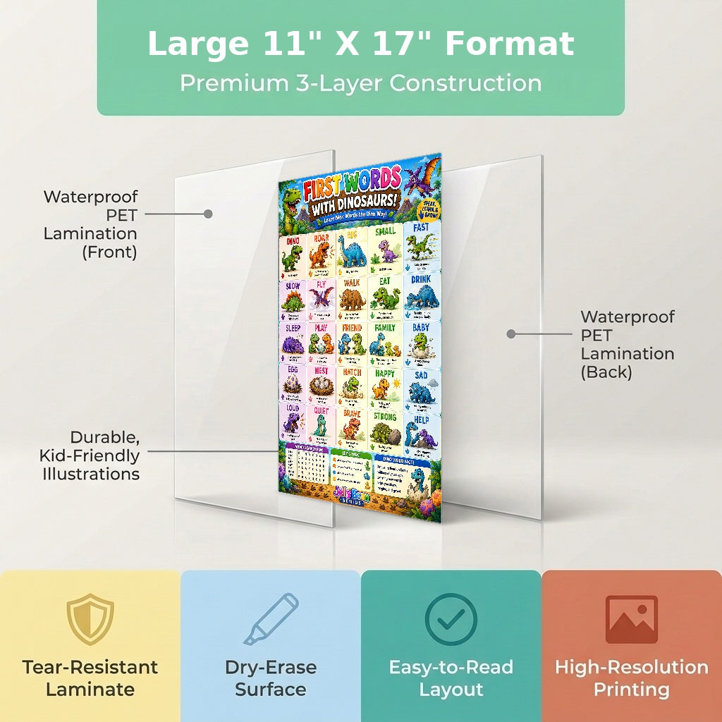Colorful poster showing dinosaurs with first words and simple labels for early vocabulary learning — view 2