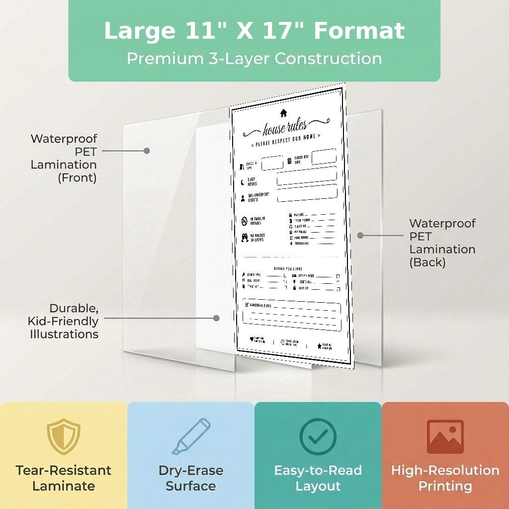 Five laminated house rules posters with QR codes for narrated audio lessons for kids — view 3