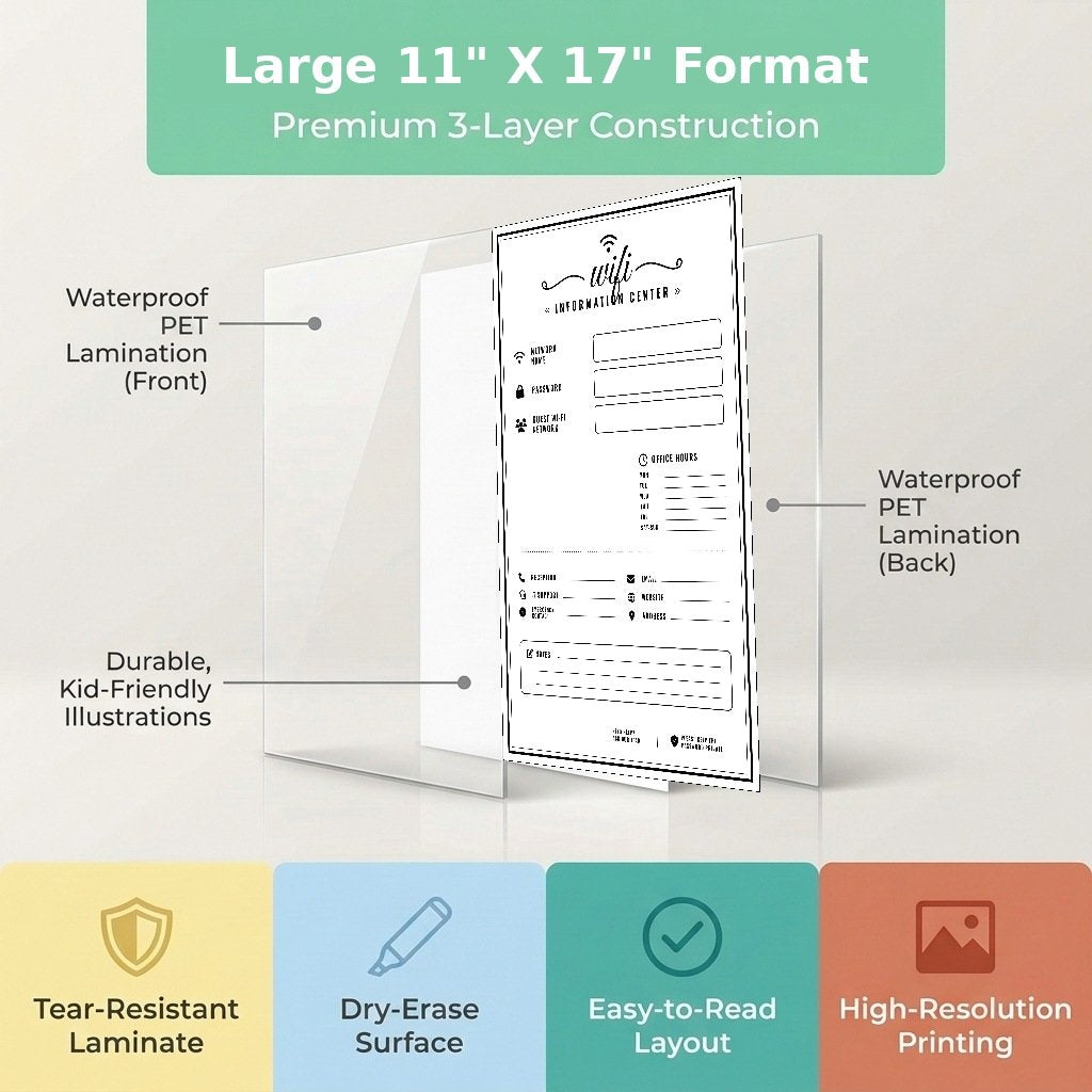 Five laminated WiFi information posters with QR codes for narrated audio lessons. — view 3