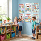 Laminated human body anatomy poster set with QR codes for narrated audio lessons — view 2