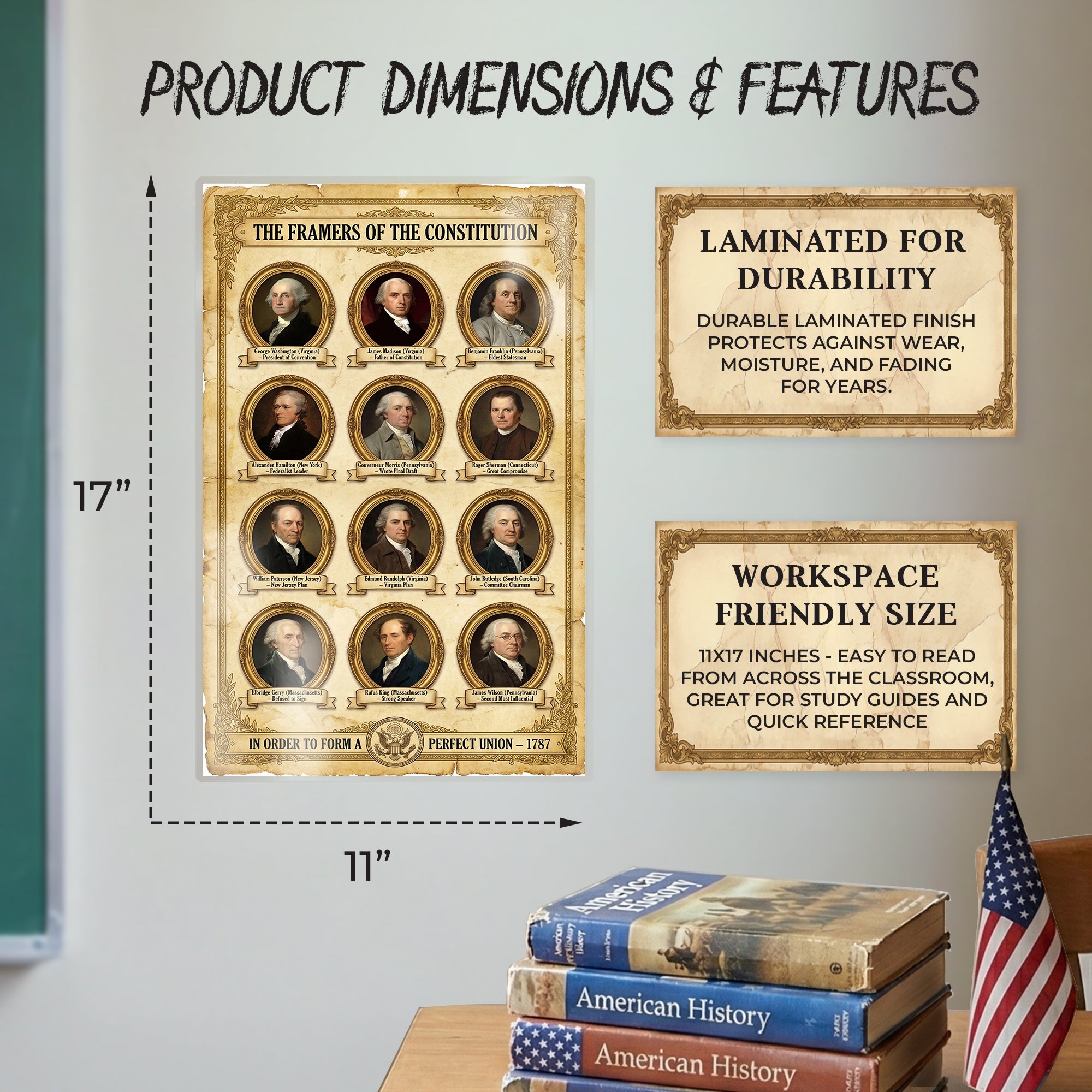 Framers of the Constitution poster product dimensions and features