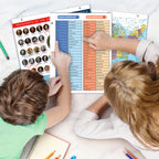 Excel, Word & PowerPoint Keyboard Shortcuts Binder Insert (Double-Sided Reference Page) | Excel Skills Chart for Kids