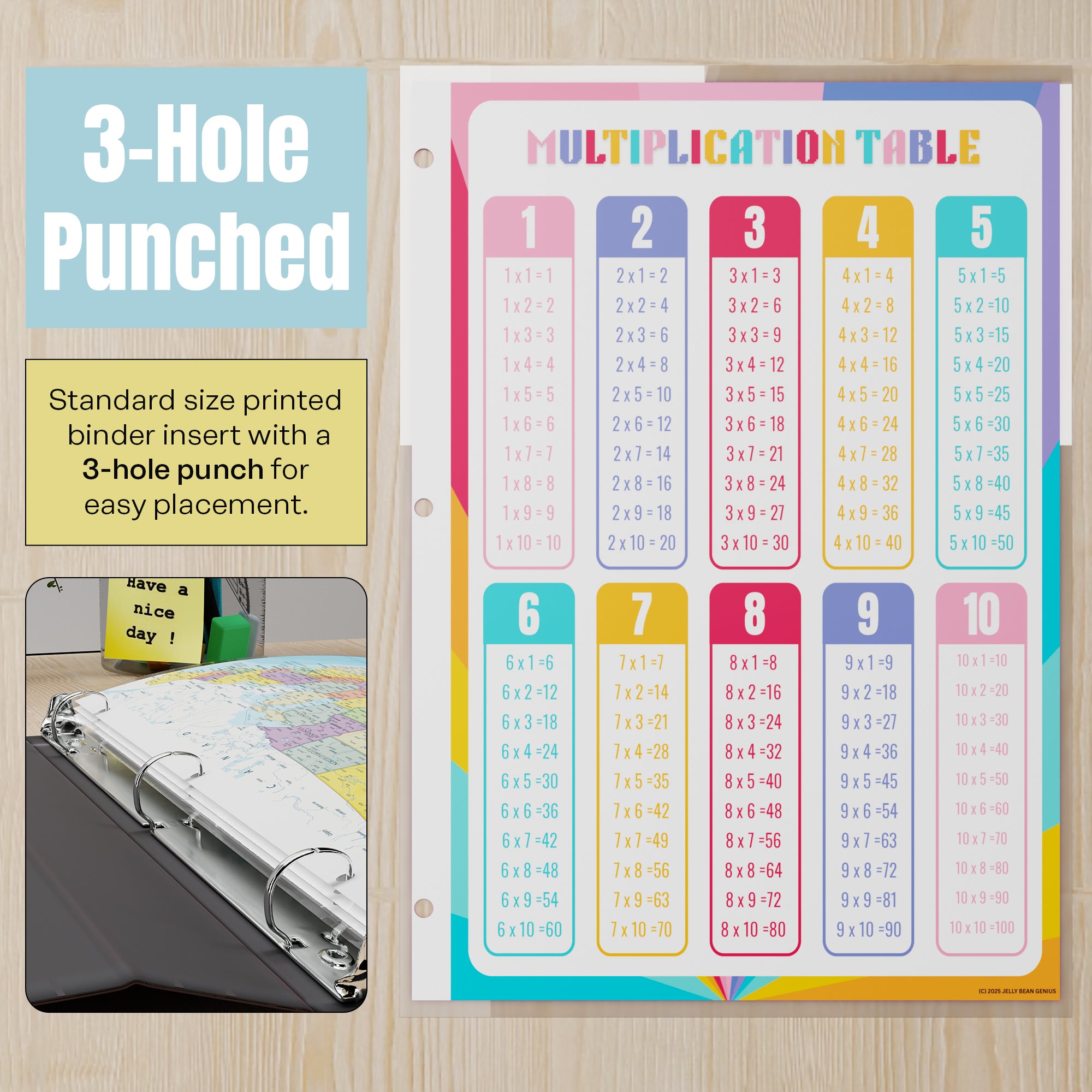 Multiplication & Division Reference Binder Insert (Double-Sided) | Reusable Learning Chart for Kids